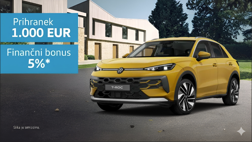 Oglas za rumenega Volkswagnovega športnega terenca T-Roc, parkiranega pred moderno hišo z zelenico in drevesi v ozadju. Na levi strani slike je moder pas z napisom “Prihranek 1.000 EUR” in “Finančni bonus 5%*”. 