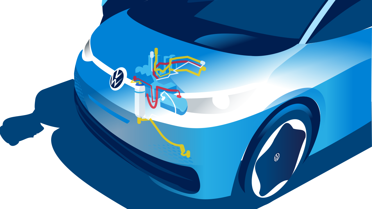 VW toplotna črpalka