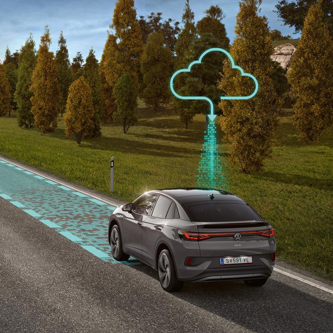 Grafika prikazuje, kako v VW ID.5 deluje Travel Assist z množicami podatkov. 