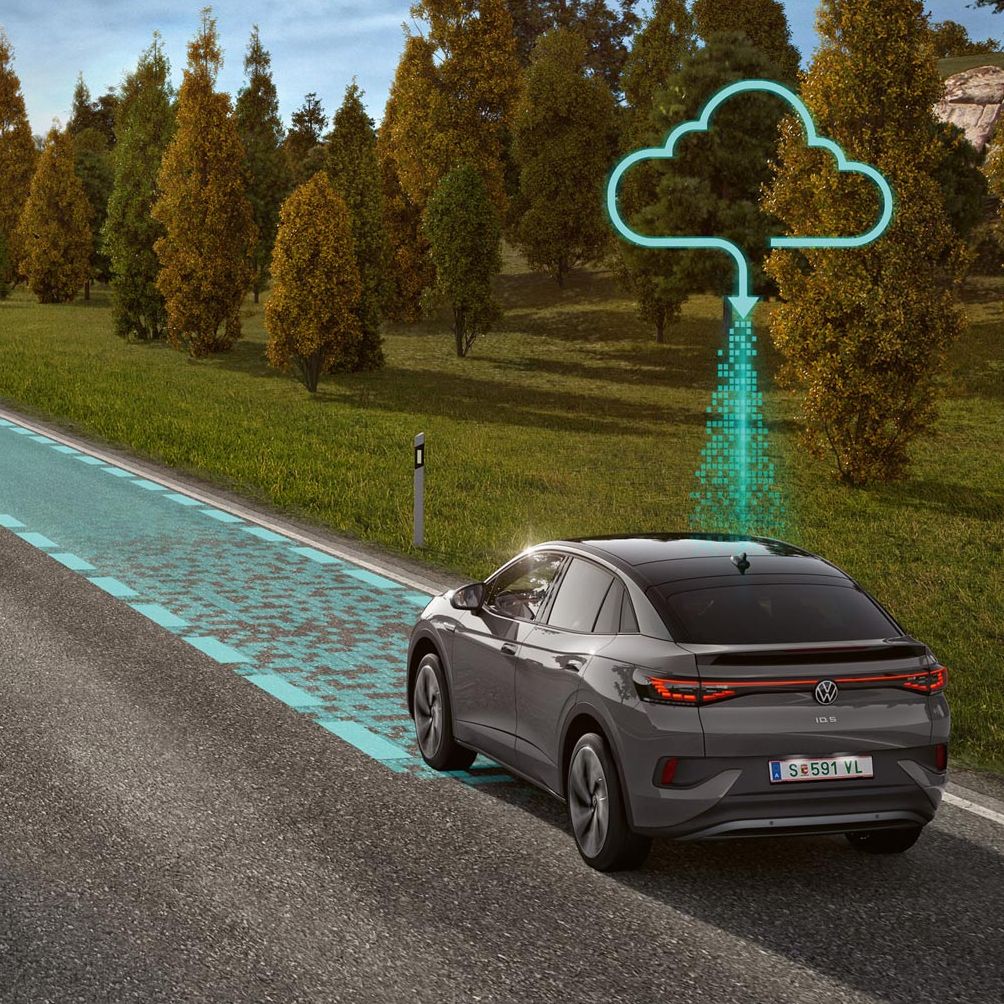 Grafika prikazuje, kako v VW ID.5 deluje Travel Assist z množicami podatkov. 