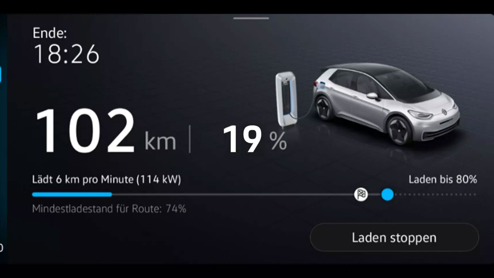 Darstellung des e-Routenplaners eines VW ID.