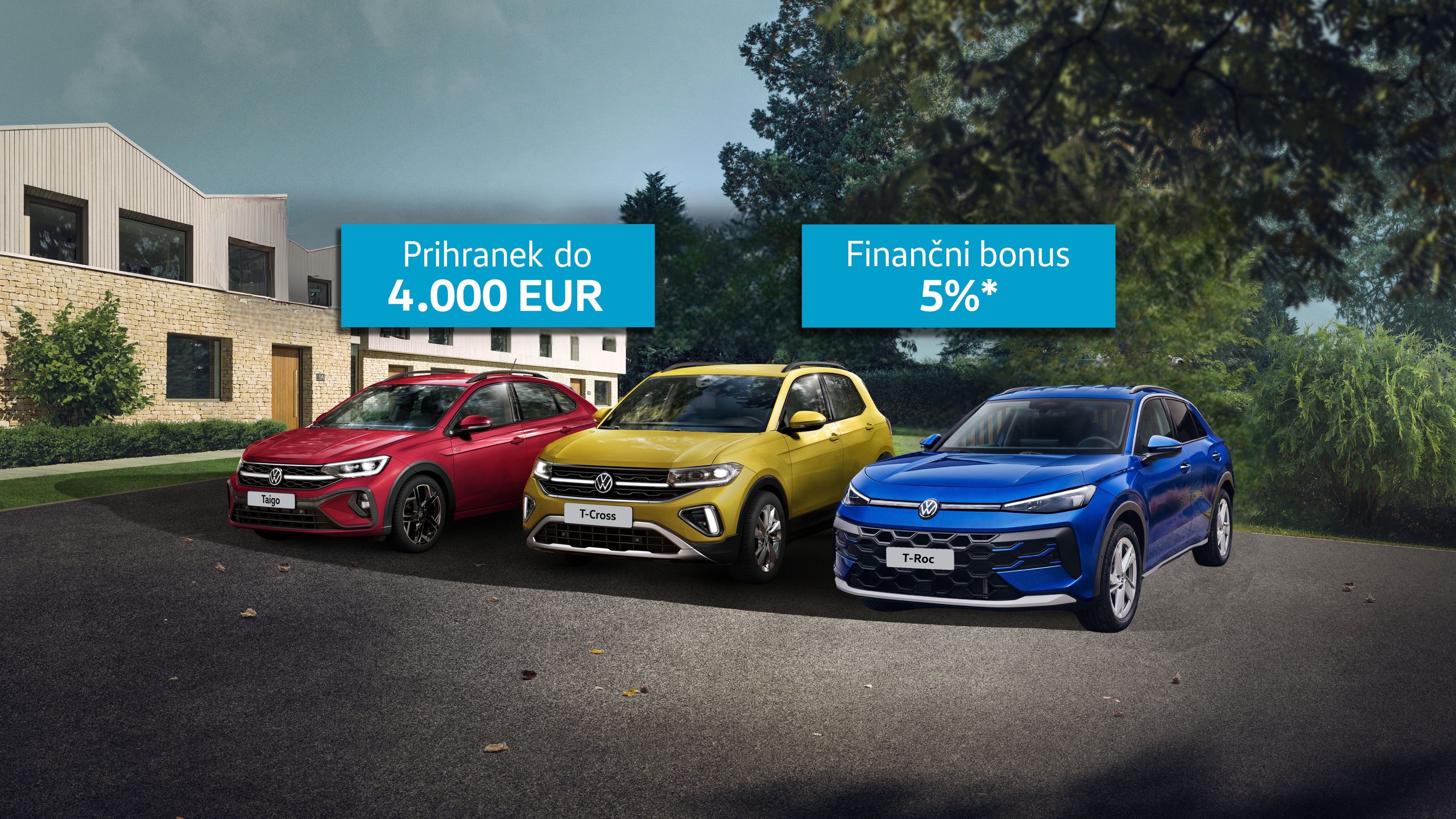 Promocijska slika s tremi Volkswagnovimi vozili (rdečim, rumenim in modrim) parkiranimi pred sodobno belo hišo v zelenem okolju. Nad avtomobili sta modra napisa: »Prihranek do 4.000 EUR« in »Finančni bonus 5%*«.