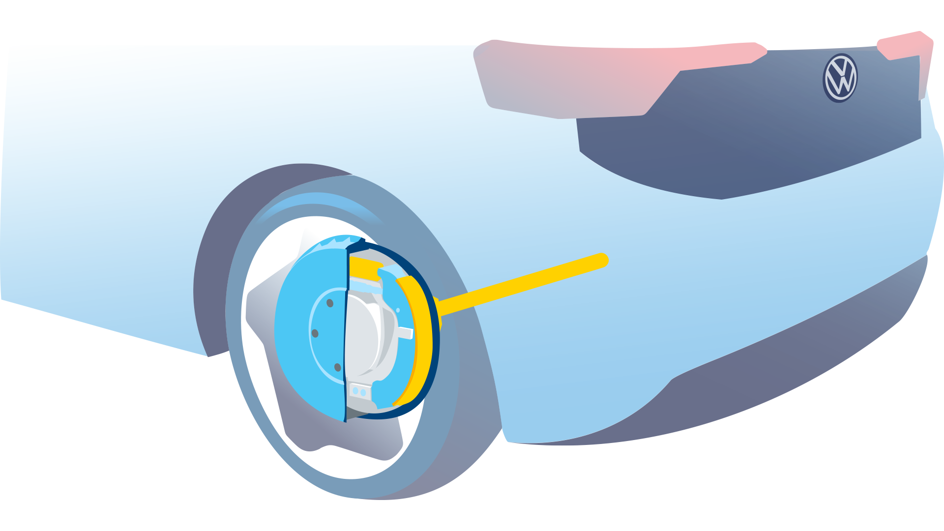 Ilustracija: Zavorni boben pri Volkswagnovem modelu ID.
