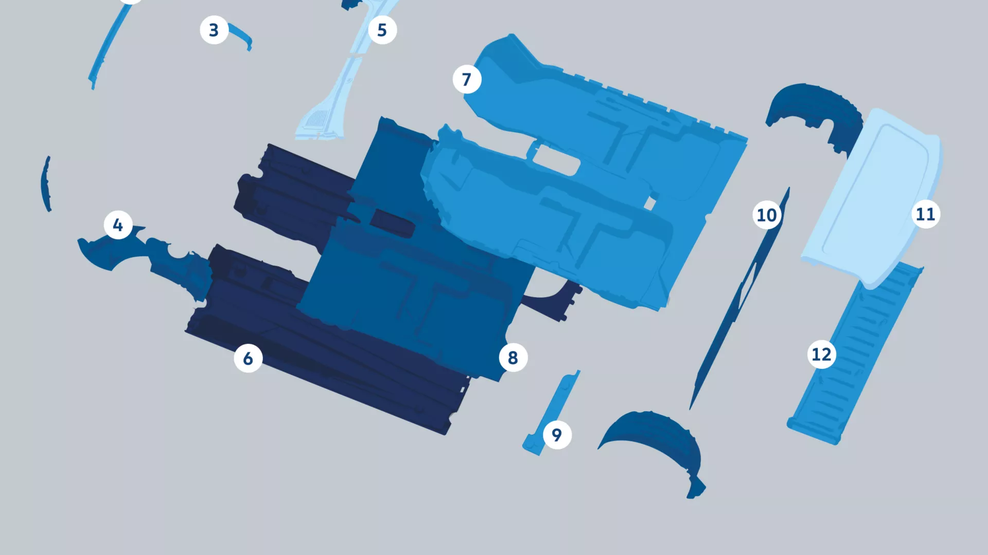 Diagramm zu Bauteilen von Rezyklate des Golf 8